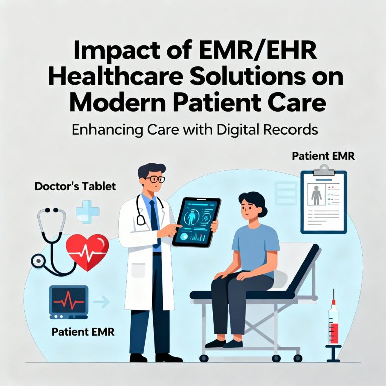 The Impact of Online EMR/EHR Healthcare Solutions and Medical EMR Software on Modern Patient Care EHR Healthcare Solutions