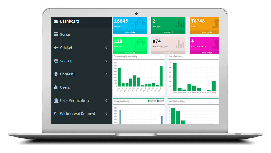 Fantasy admin panel